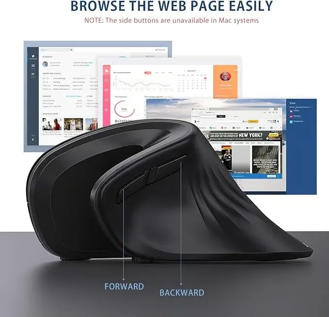Mouse Inalámbrico Vertical Ergonómico E11🖱